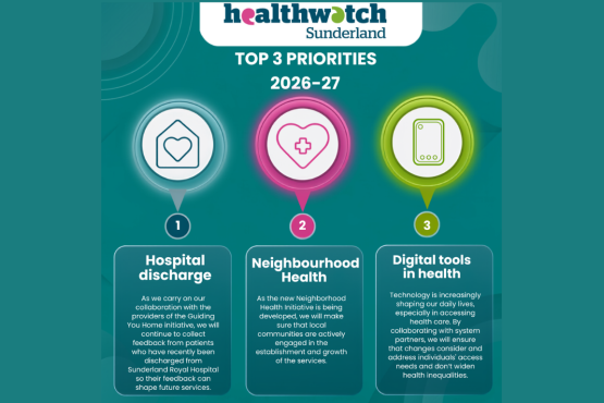 Graphic Image of our Top Priorities for 2025-2026